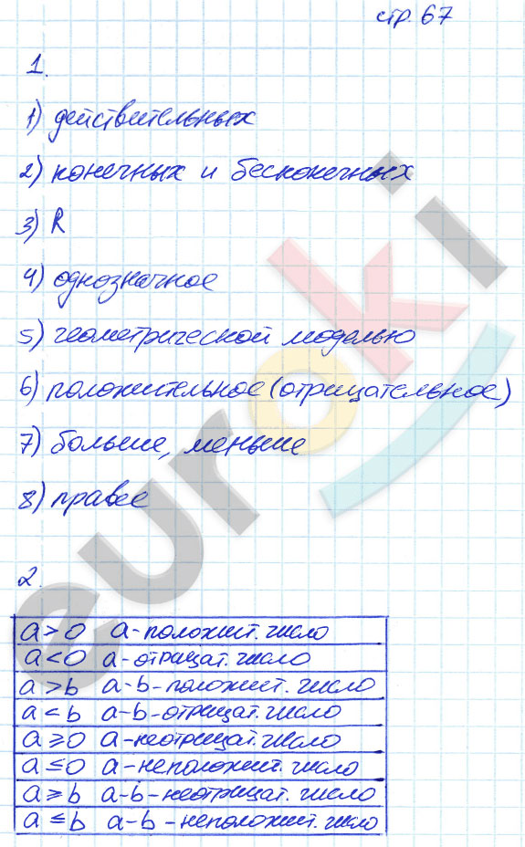 гдз 8 класс рабочая тетрадь часть 1 страница 67 алгебра Ключникова, Комиссарова