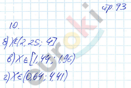 гдз 8 класс рабочая тетрадь часть 1 страница 73 алгебра Ключникова, Комиссарова