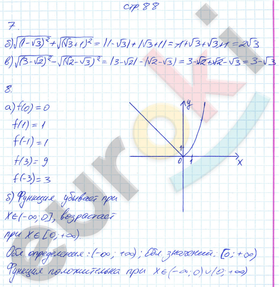 гдз 8 класс рабочая тетрадь часть 1 страница 88 алгебра Ключникова, Комиссарова