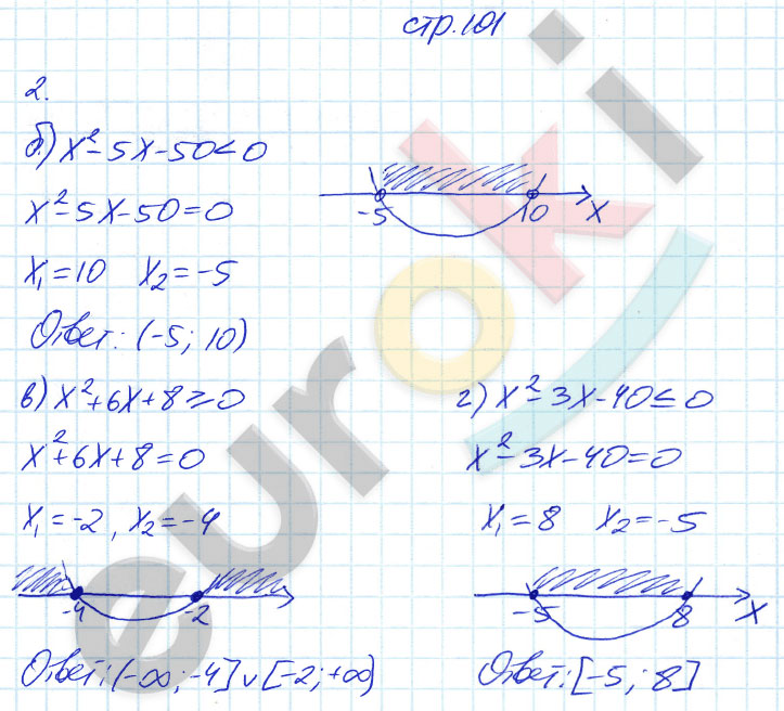 гдз 8 класс рабочая тетрадь часть 2 страница 101 алгебра Ключникова, Комиссарова