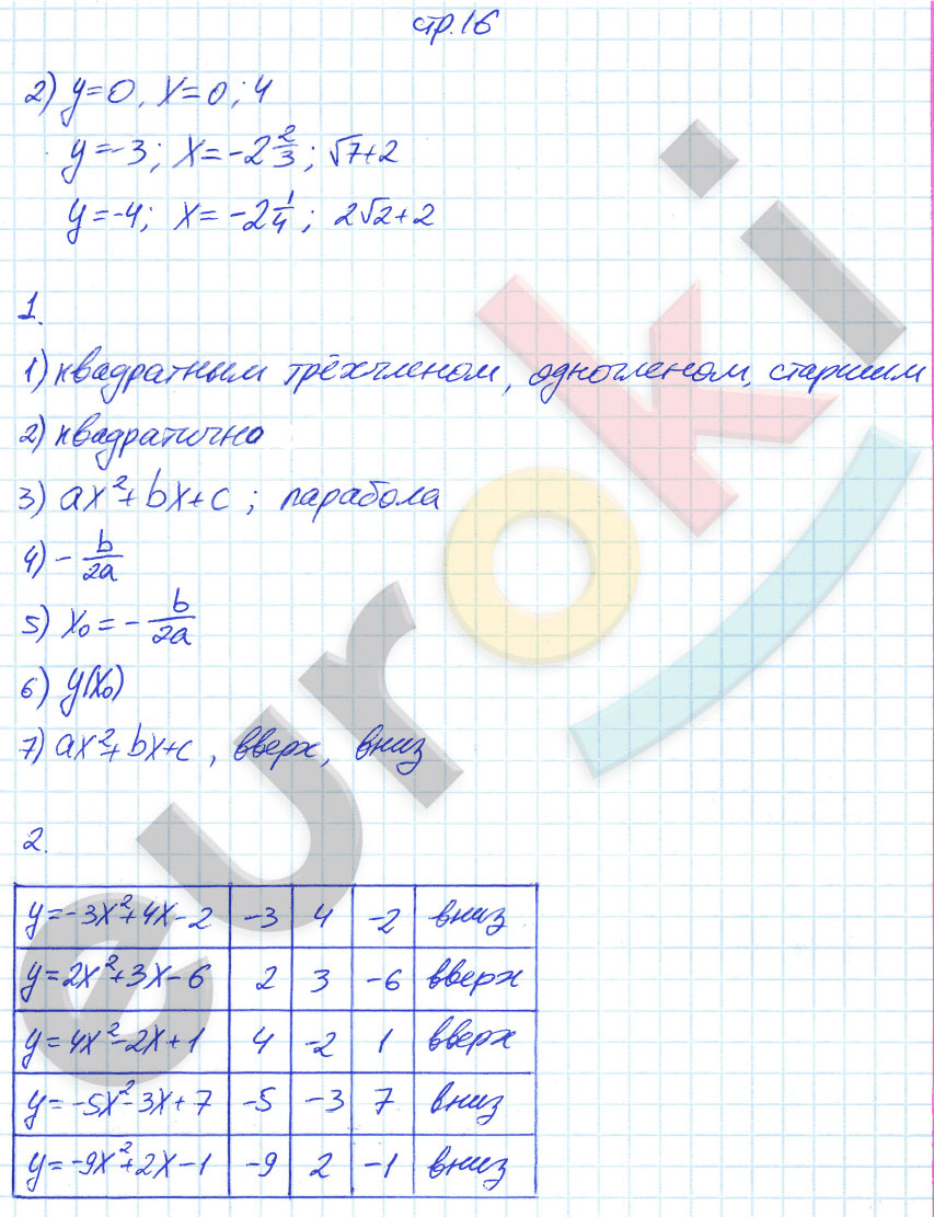 гдз 8 класс рабочая тетрадь часть 2 страница 16 алгебра Ключникова, Комиссарова