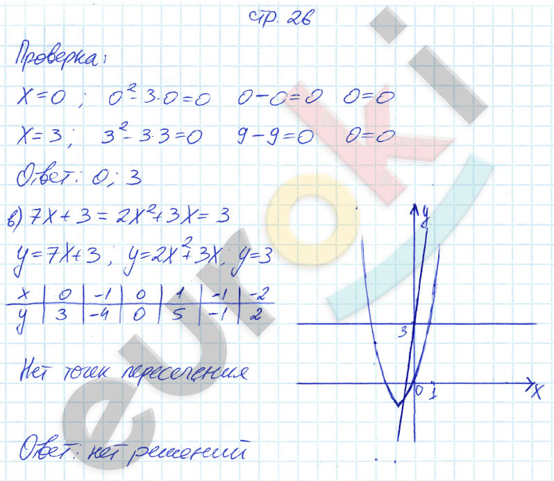 гдз 8 класс рабочая тетрадь часть 2 страница 26 алгебра Ключникова, Комиссарова