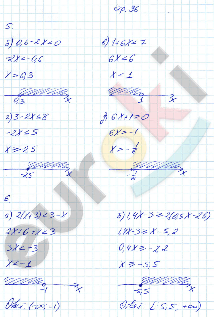 гдз 8 класс рабочая тетрадь часть 2 страница 96 алгебра Ключникова, Комиссарова