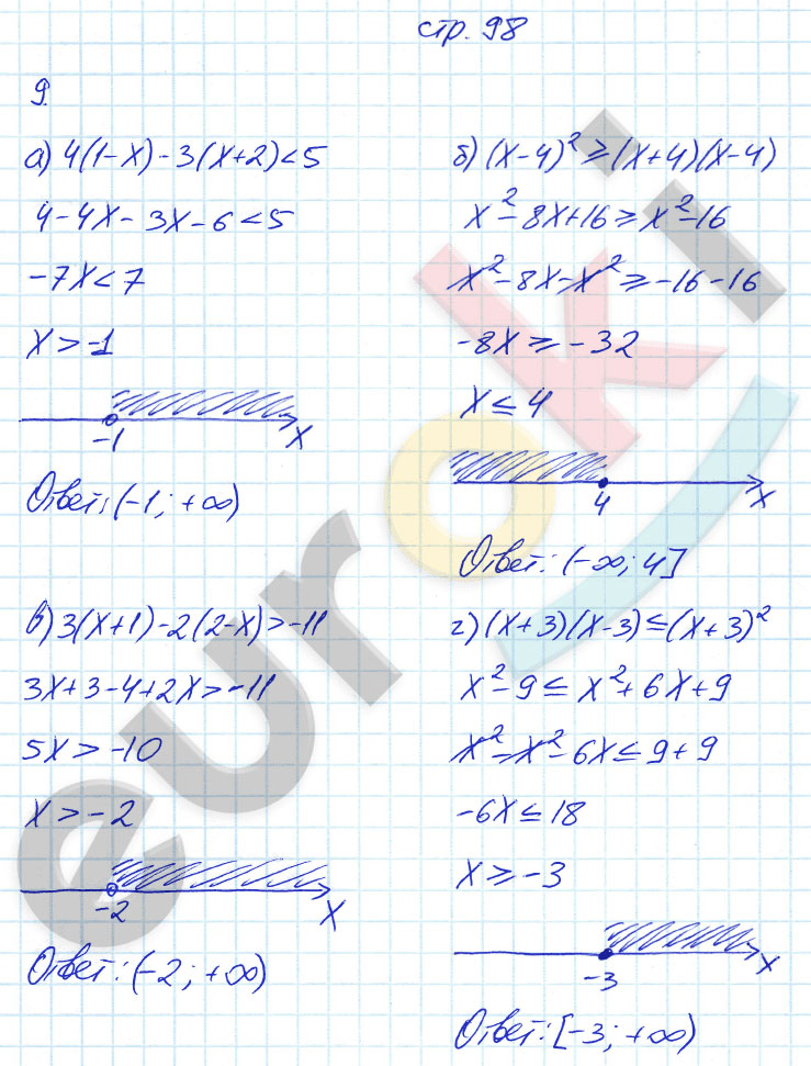 гдз 8 класс рабочая тетрадь часть 2 страница 98 алгебра Ключникова, Комиссарова