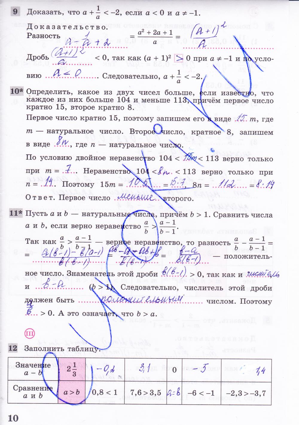 гдз 8 класс рабочая тетрадь часть 1 страница 10 алгебра Колягин, Ткачева