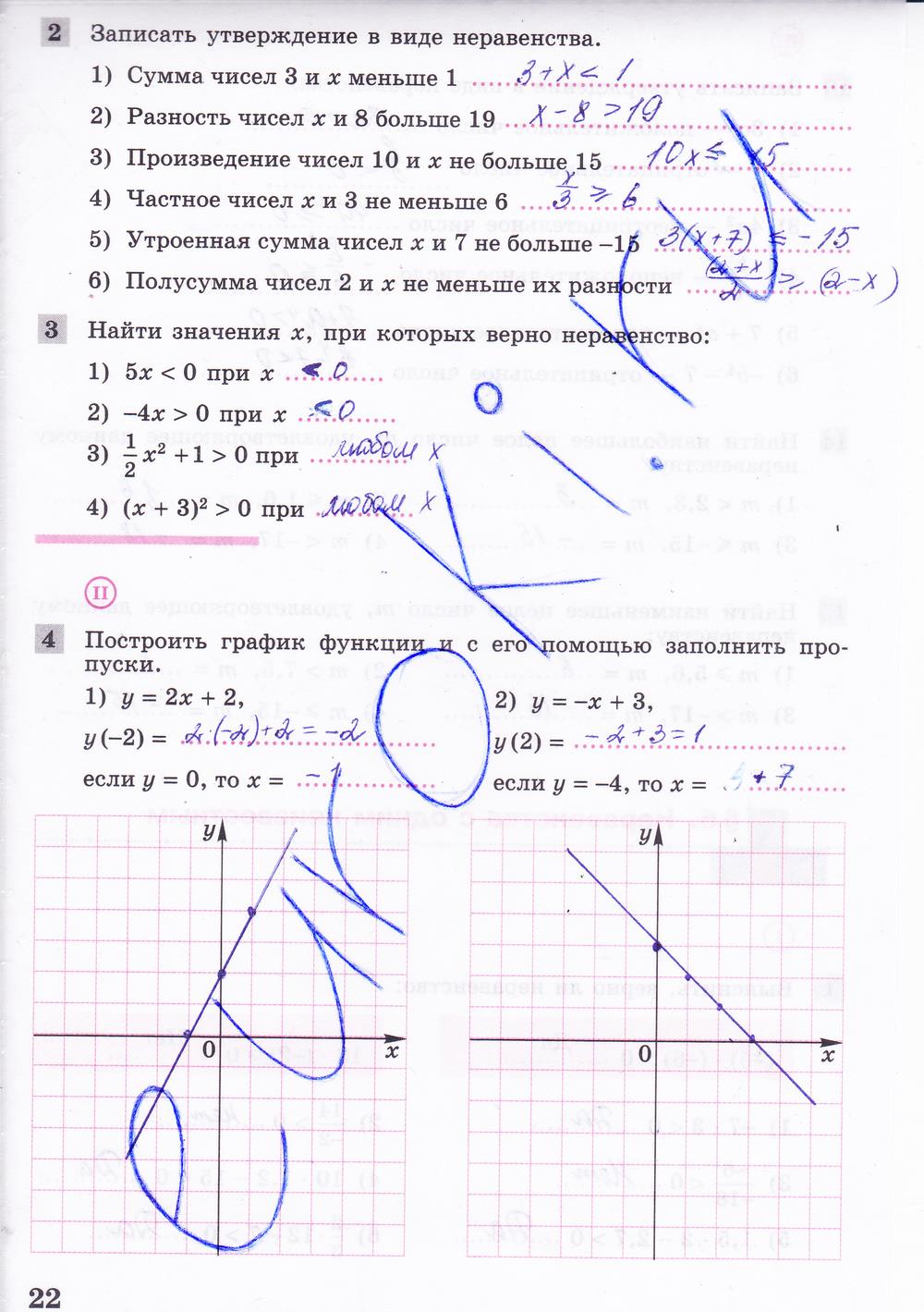 гдз 8 класс рабочая тетрадь часть 1 страница 22 алгебра Колягин, Ткачева