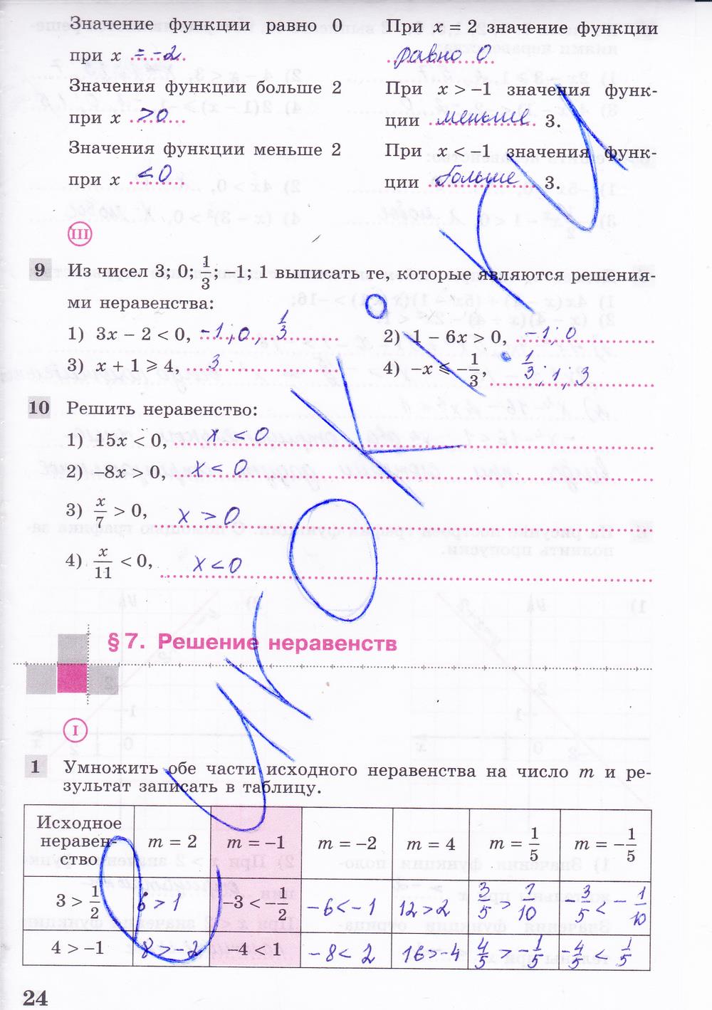 гдз 8 класс рабочая тетрадь часть 1 страница 24 алгебра Колягин, Ткачева