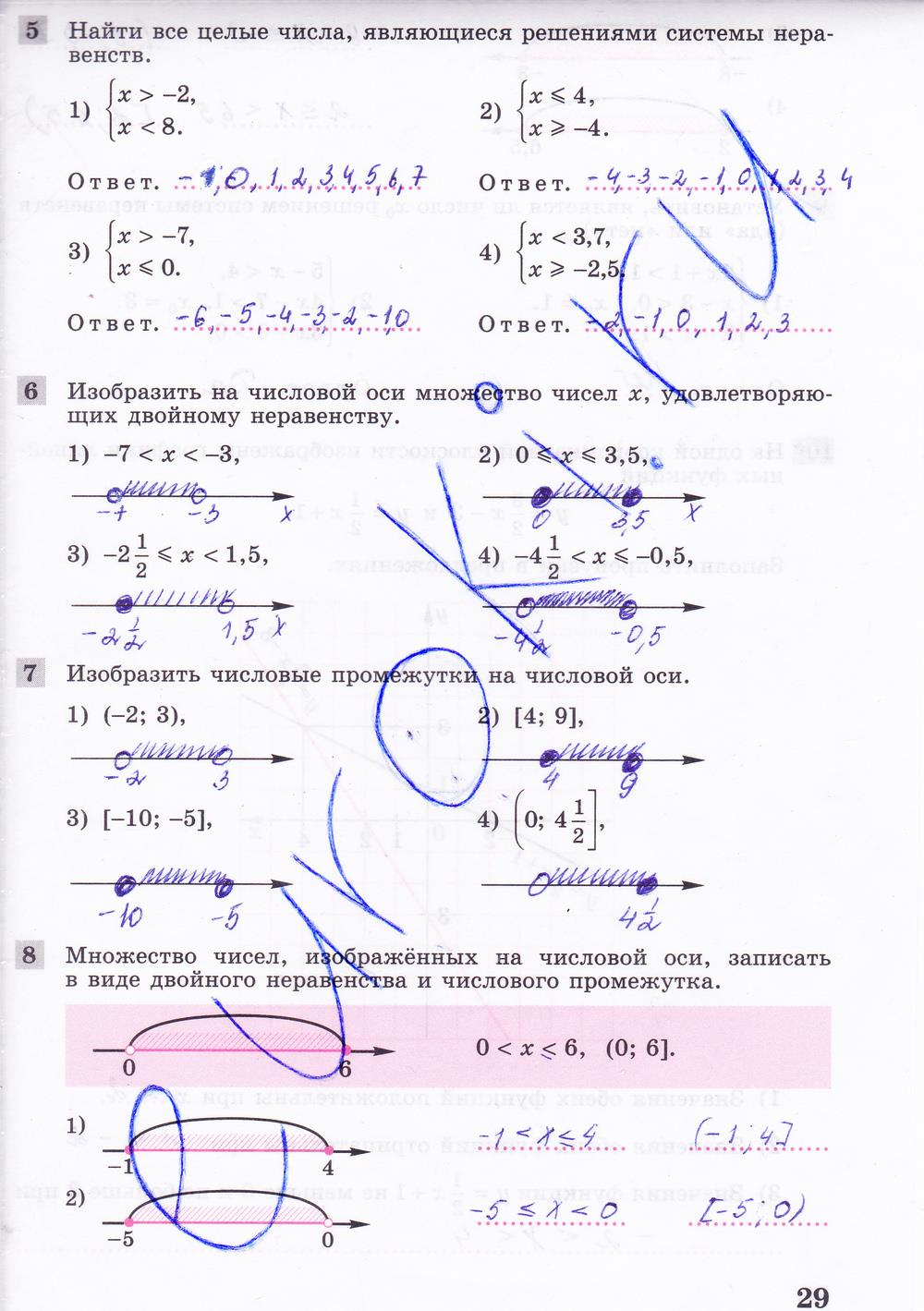 гдз 8 класс рабочая тетрадь часть 1 страница 29 алгебра Колягин, Ткачева