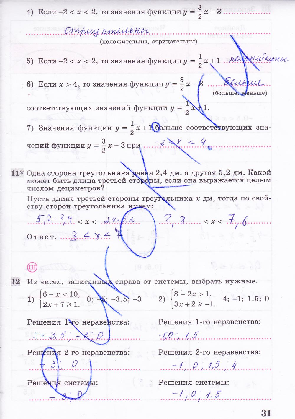 гдз 8 класс рабочая тетрадь часть 1 страница 31 алгебра Колягин, Ткачева