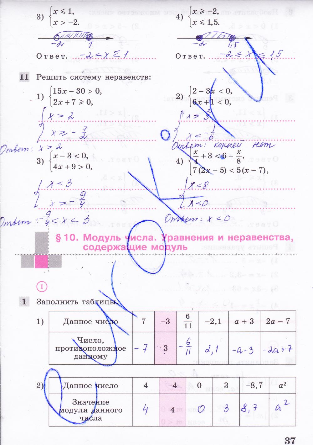 гдз 8 класс рабочая тетрадь часть 1 страница 37 алгебра Колягин, Ткачева