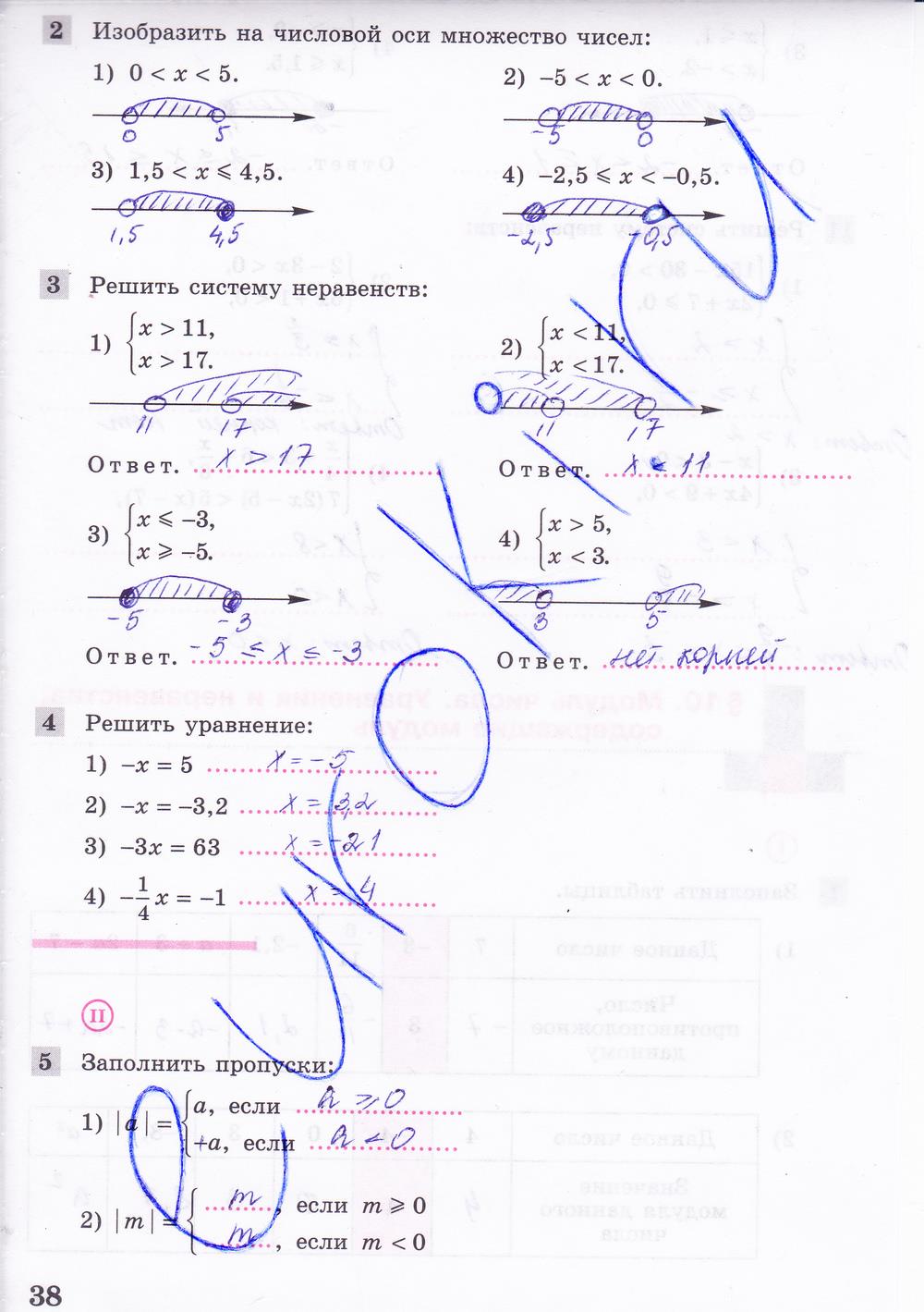 гдз 8 класс рабочая тетрадь часть 1 страница 38 алгебра Колягин, Ткачева