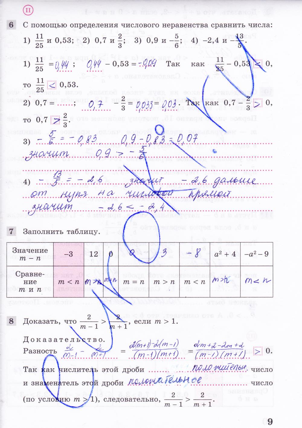 гдз 8 класс рабочая тетрадь часть 1 страница 9 алгебра Колягин, Ткачева