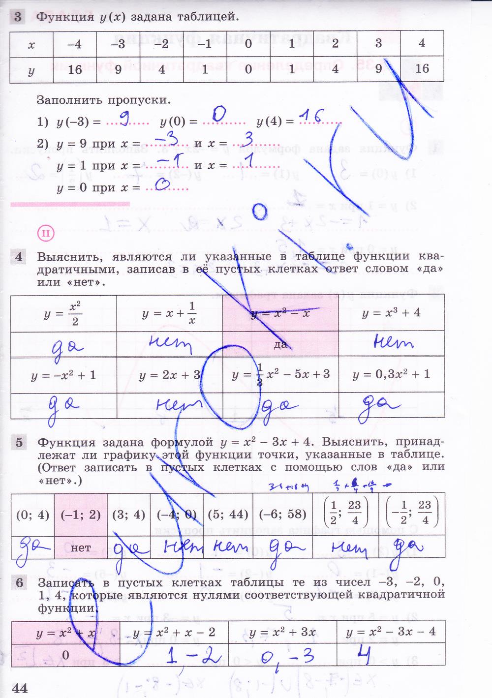 гдз 8 класс рабочая тетрадь часть 2 страница 44 алгебра Колягин, Ткачева