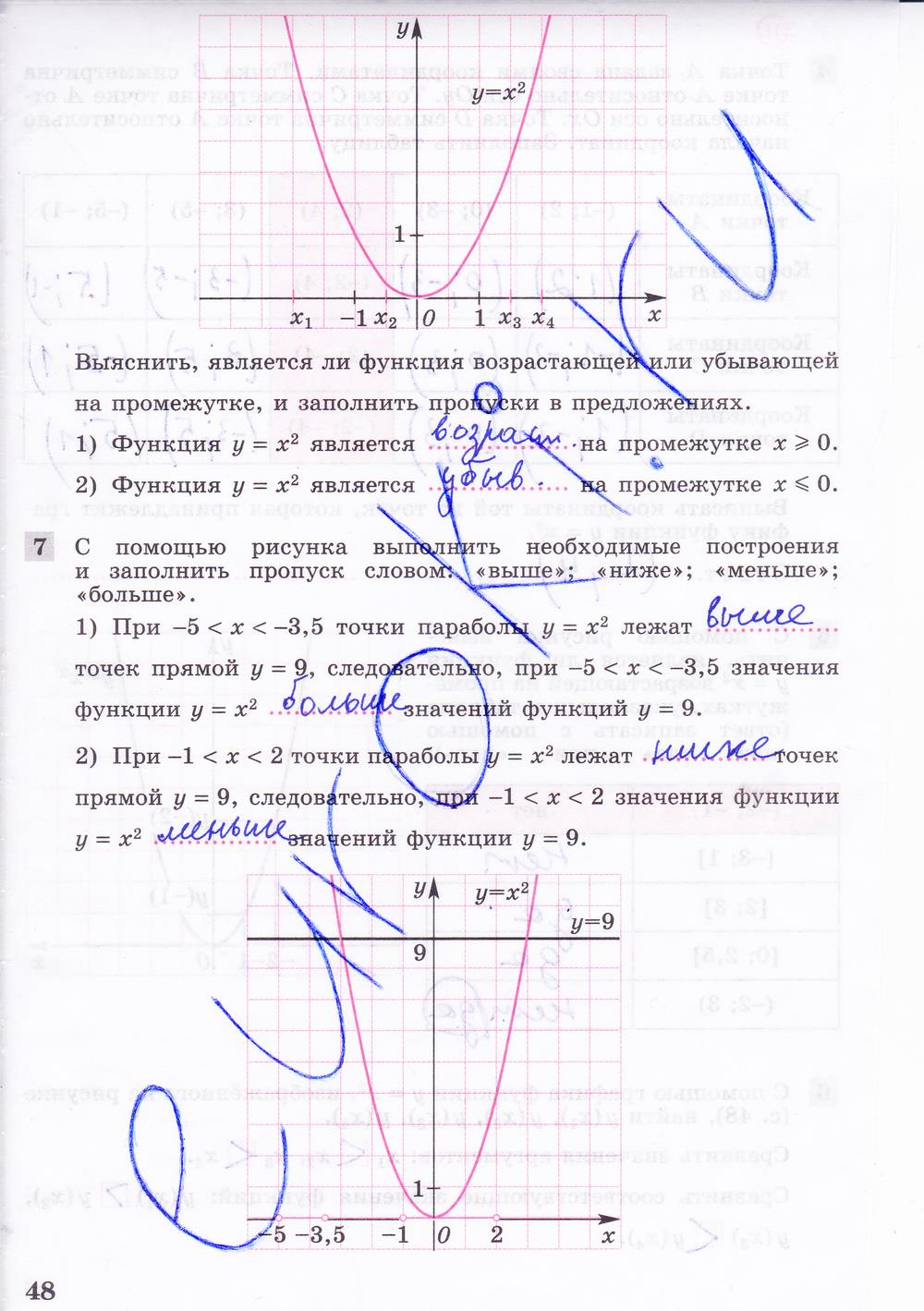 гдз 8 класс рабочая тетрадь часть 2 страница 48 алгебра Колягин, Ткачева