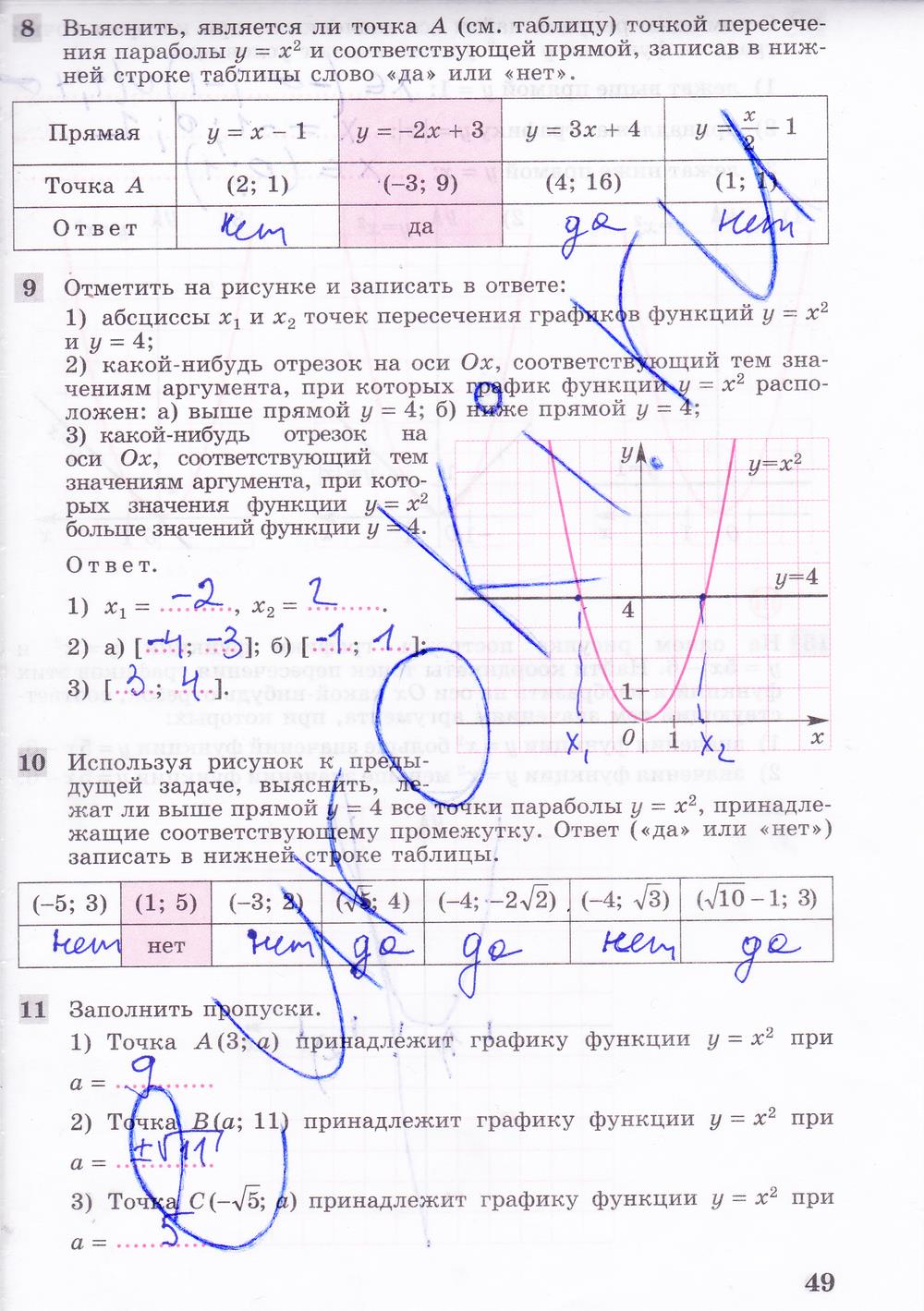гдз 8 класс рабочая тетрадь часть 2 страница 49 алгебра Колягин, Ткачева