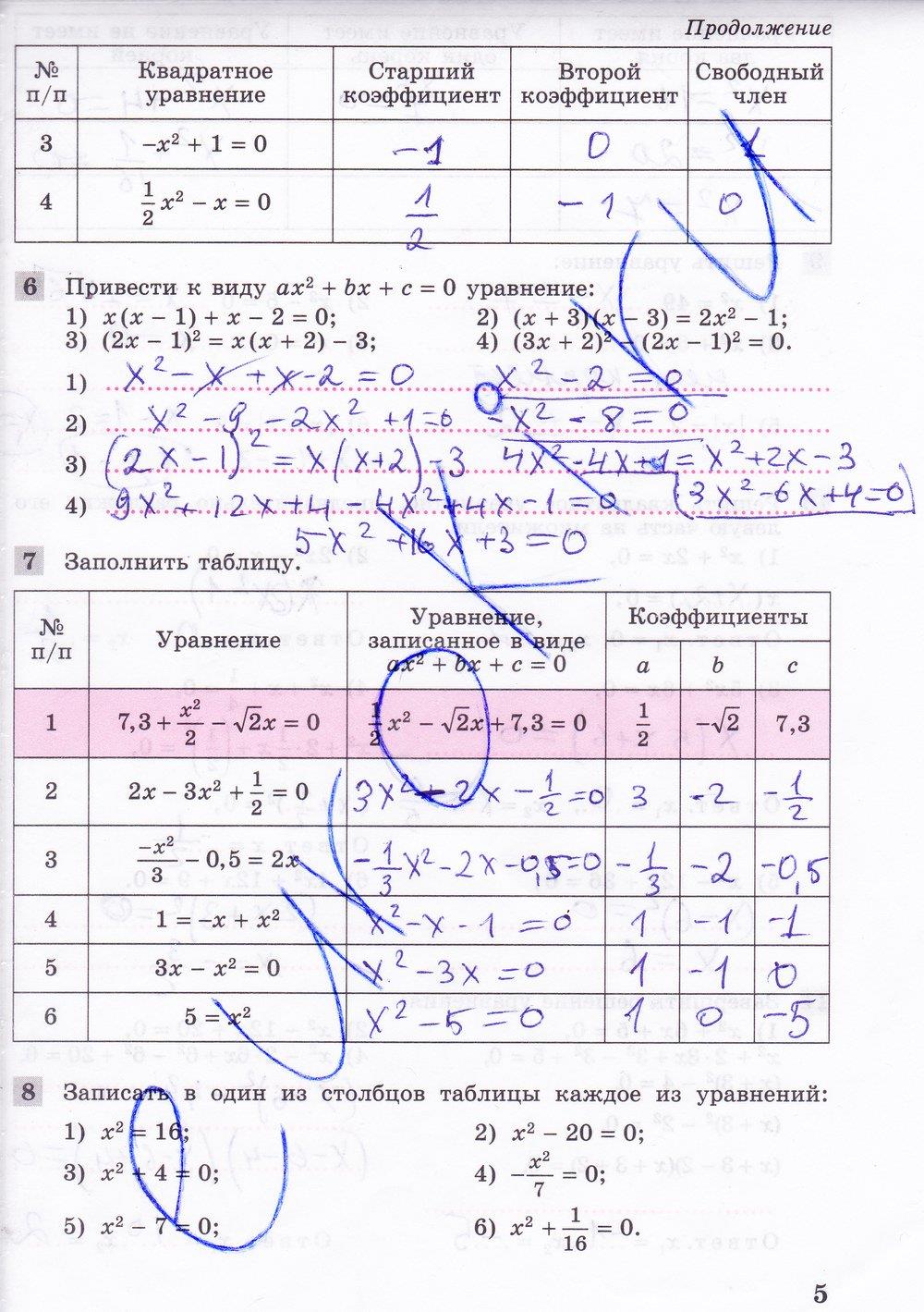 гдз 8 класс рабочая тетрадь часть 2 страница 5 алгебра Колягин, Ткачева