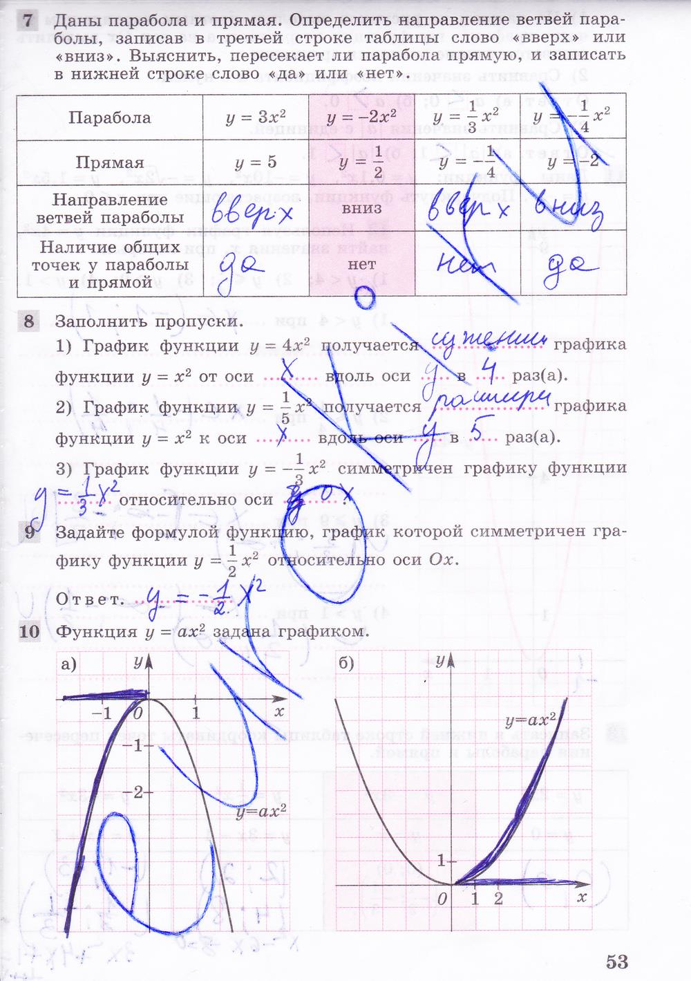 гдз 8 класс рабочая тетрадь часть 2 страница 53 алгебра Колягин, Ткачева