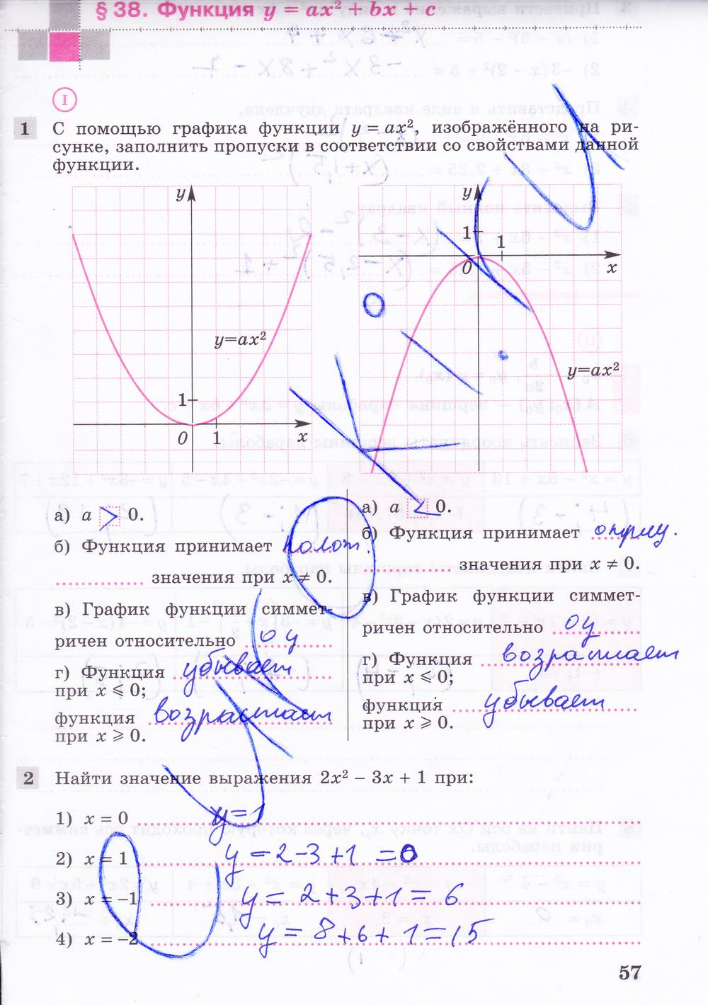 гдз 8 класс рабочая тетрадь часть 2 страница 57 алгебра Колягин, Ткачева