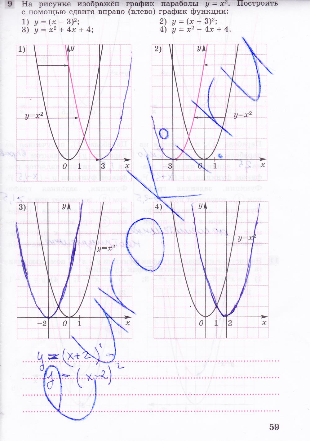 гдз 8 класс рабочая тетрадь часть 2 страница 59 алгебра Колягин, Ткачева