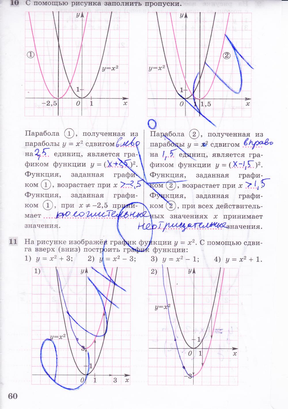 гдз 8 класс рабочая тетрадь часть 2 страница 60 алгебра Колягин, Ткачева