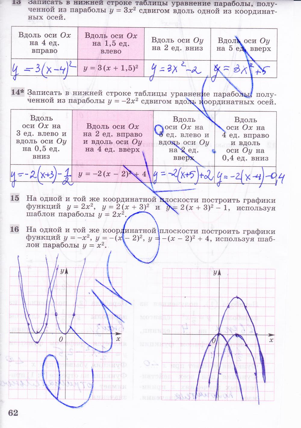 гдз 8 класс рабочая тетрадь часть 2 страница 62 алгебра Колягин, Ткачева