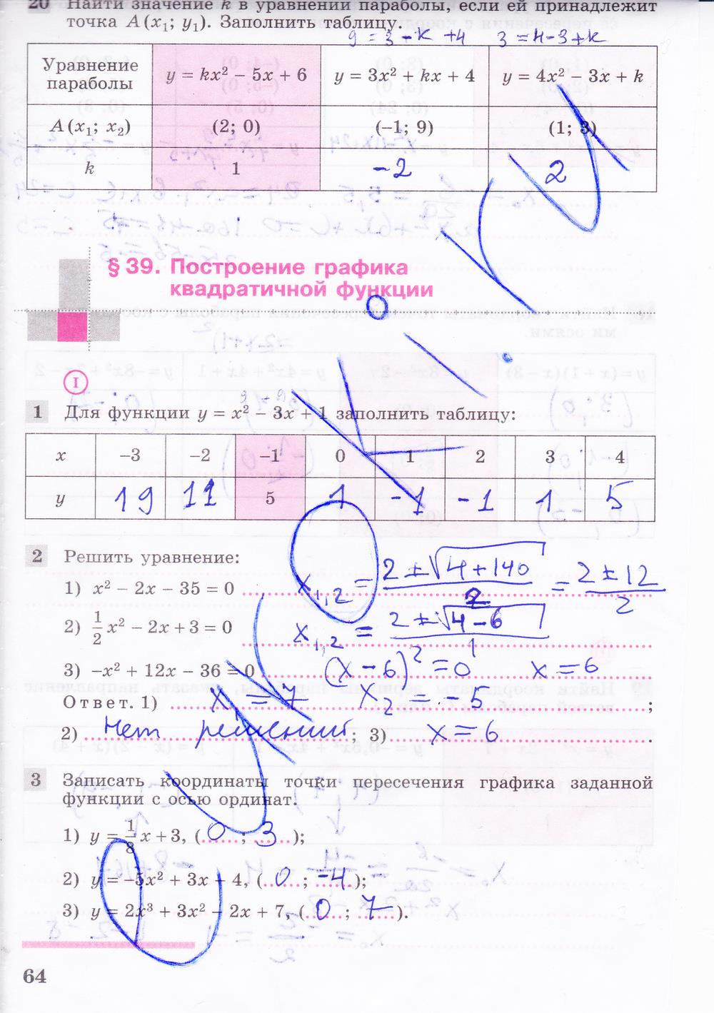 гдз 8 класс рабочая тетрадь часть 2 страница 64 алгебра Колягин, Ткачева