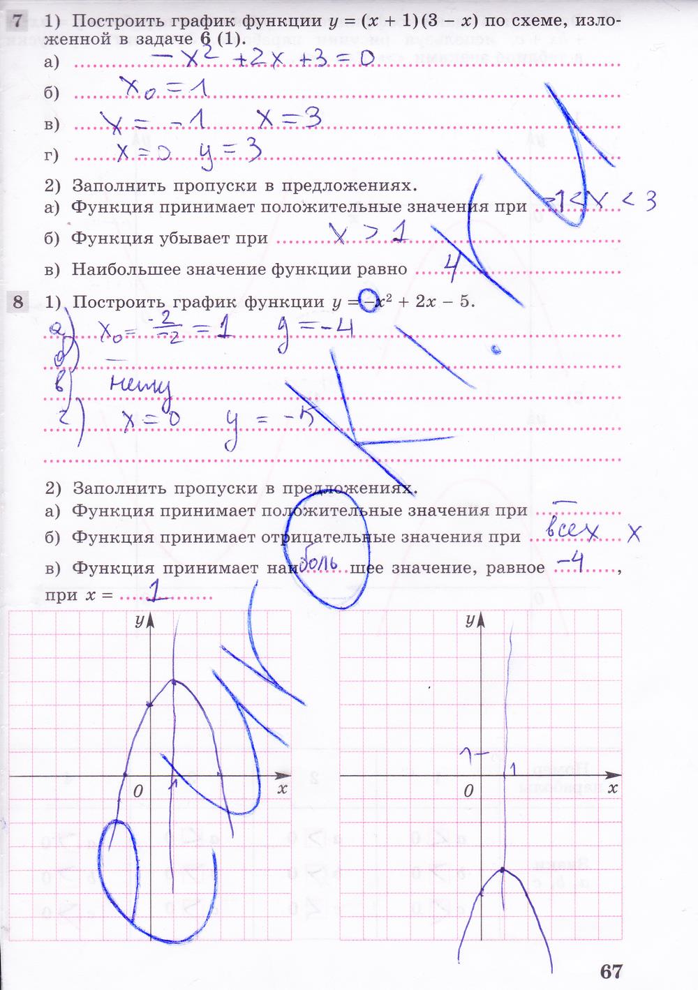 гдз 8 класс рабочая тетрадь часть 2 страница 67 алгебра Колягин, Ткачева
