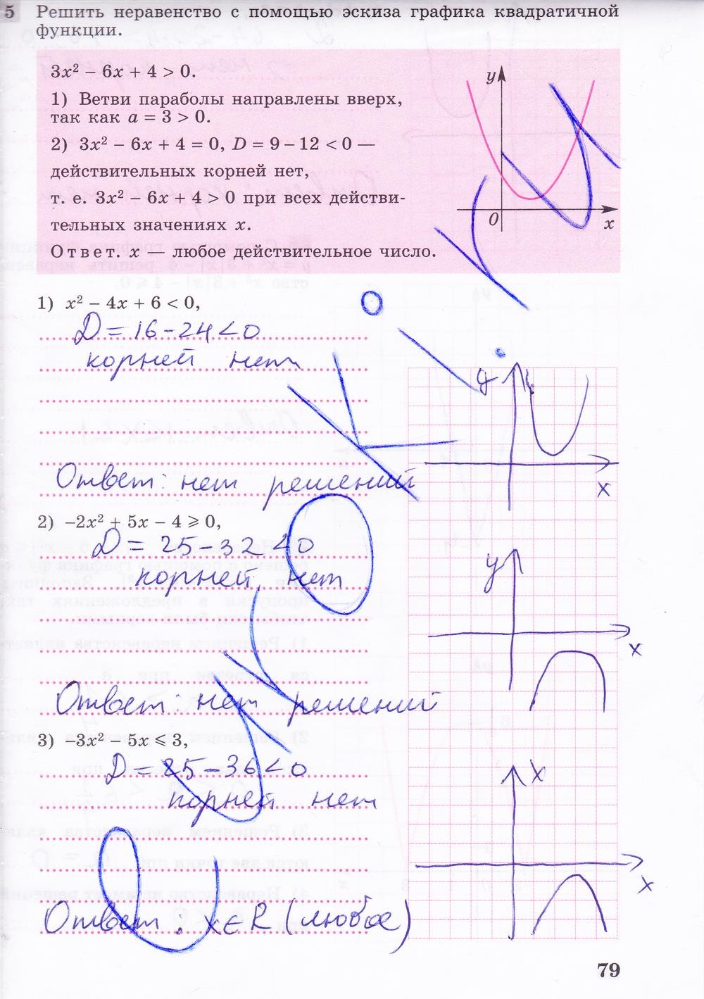 гдз 8 класс рабочая тетрадь часть 2 страница 79 алгебра Колягин, Ткачева