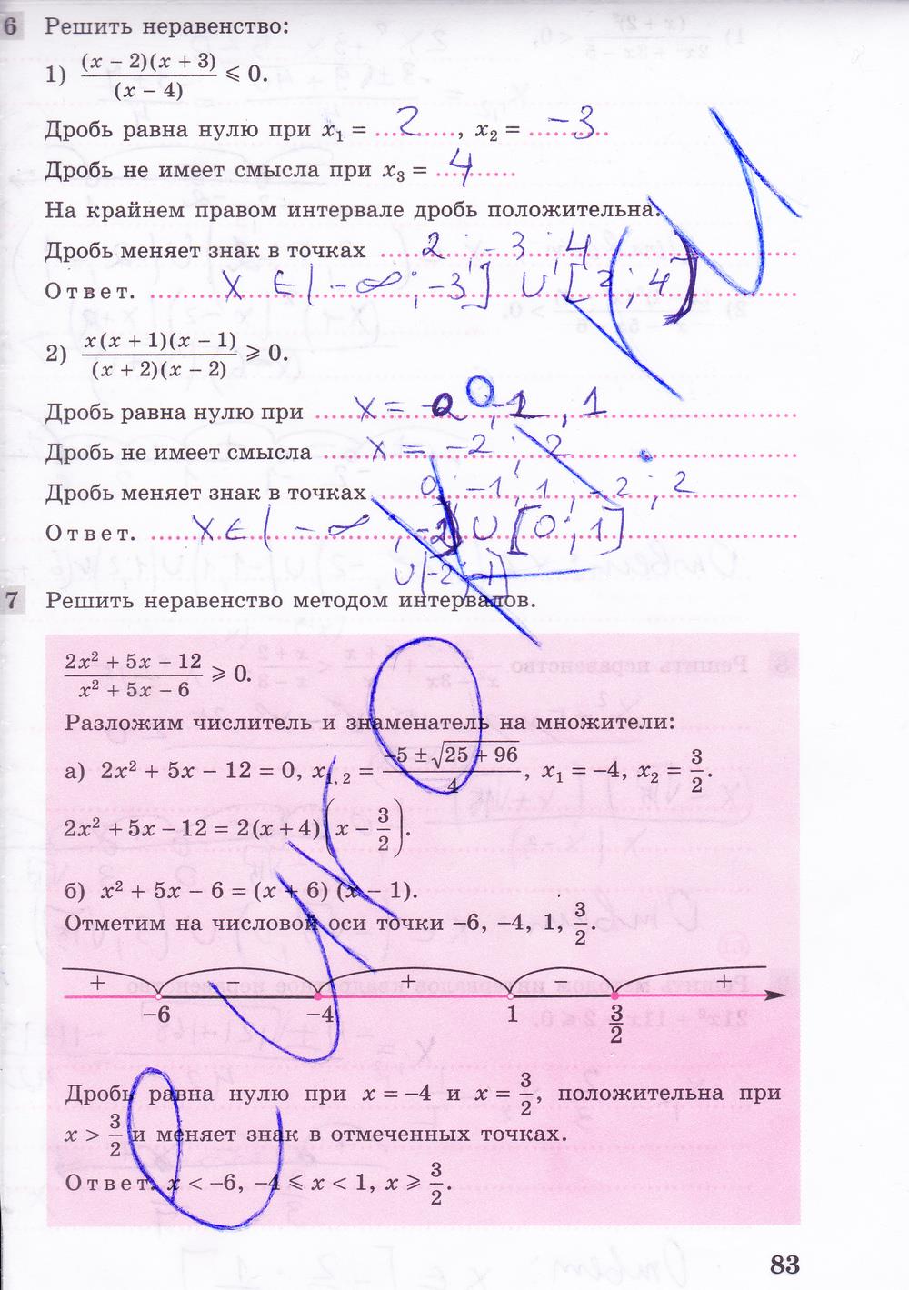гдз 8 класс рабочая тетрадь часть 2 страница 83 алгебра Колягин, Ткачева
