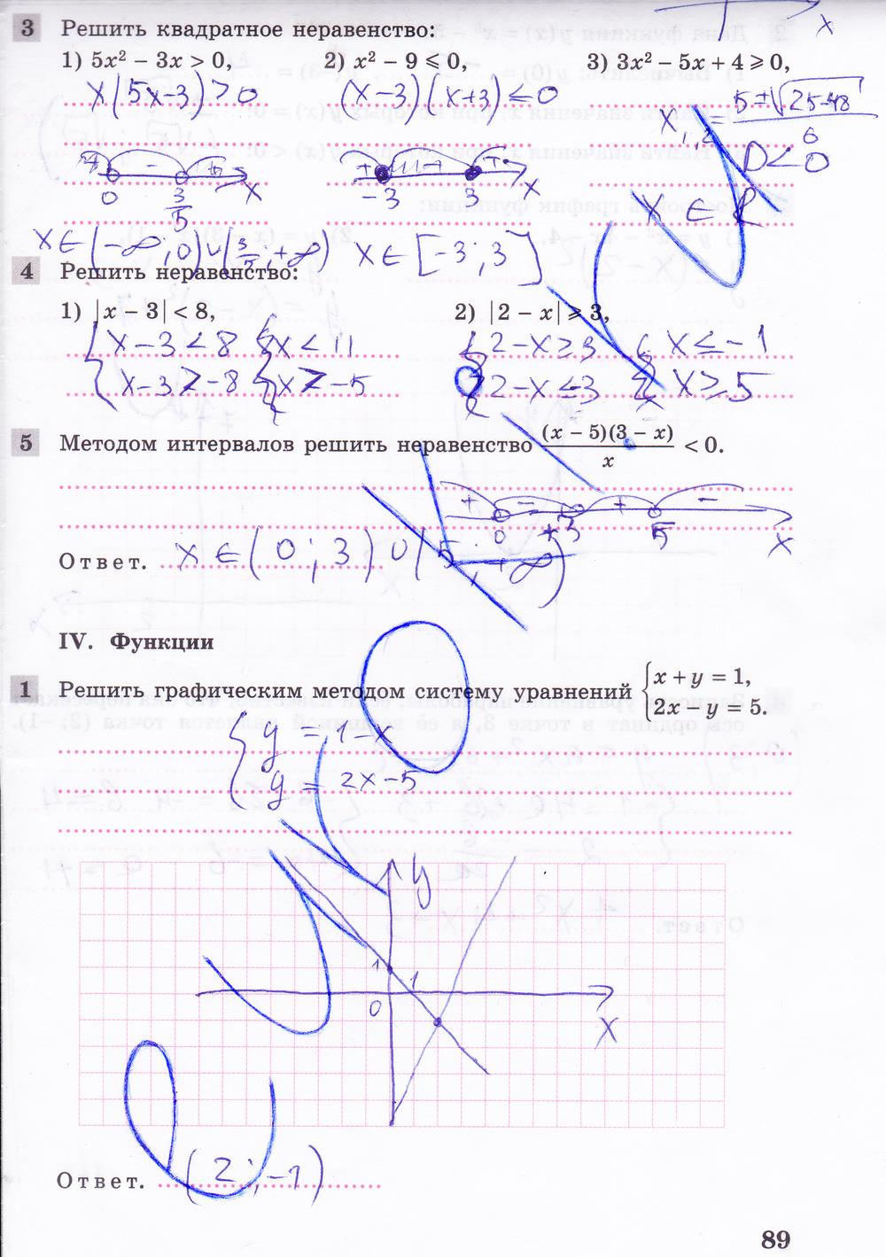 гдз 8 класс рабочая тетрадь часть 2 страница 89 алгебра Колягин, Ткачева