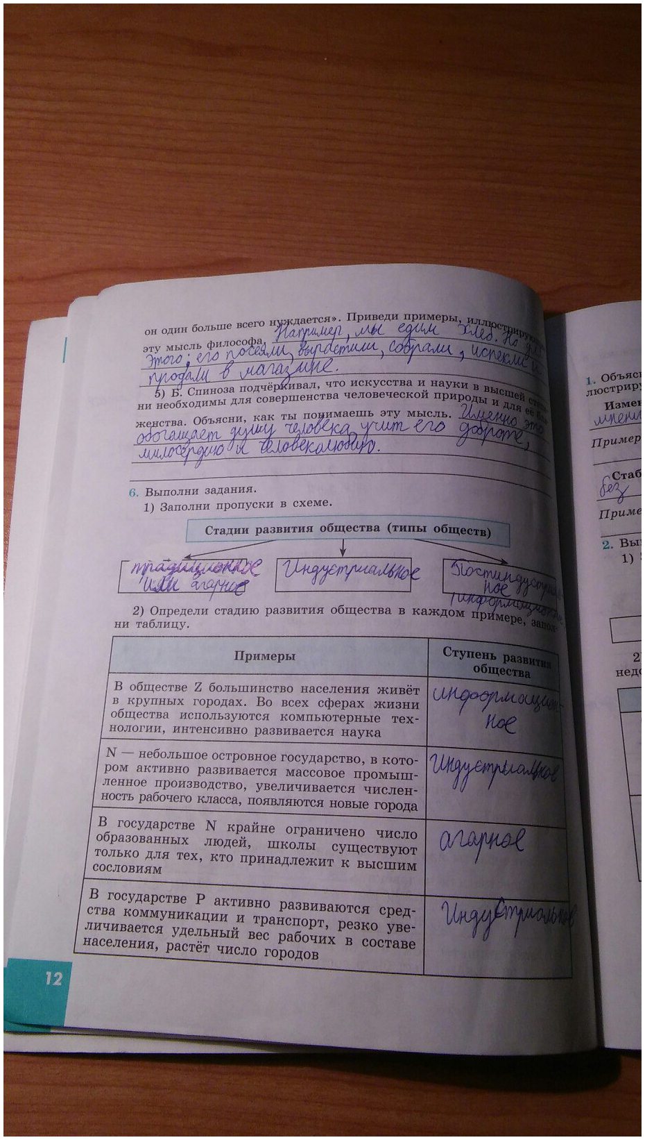 гдз 8 класс рабочая тетрадь страница 12 обществознание Котова, Лискова
