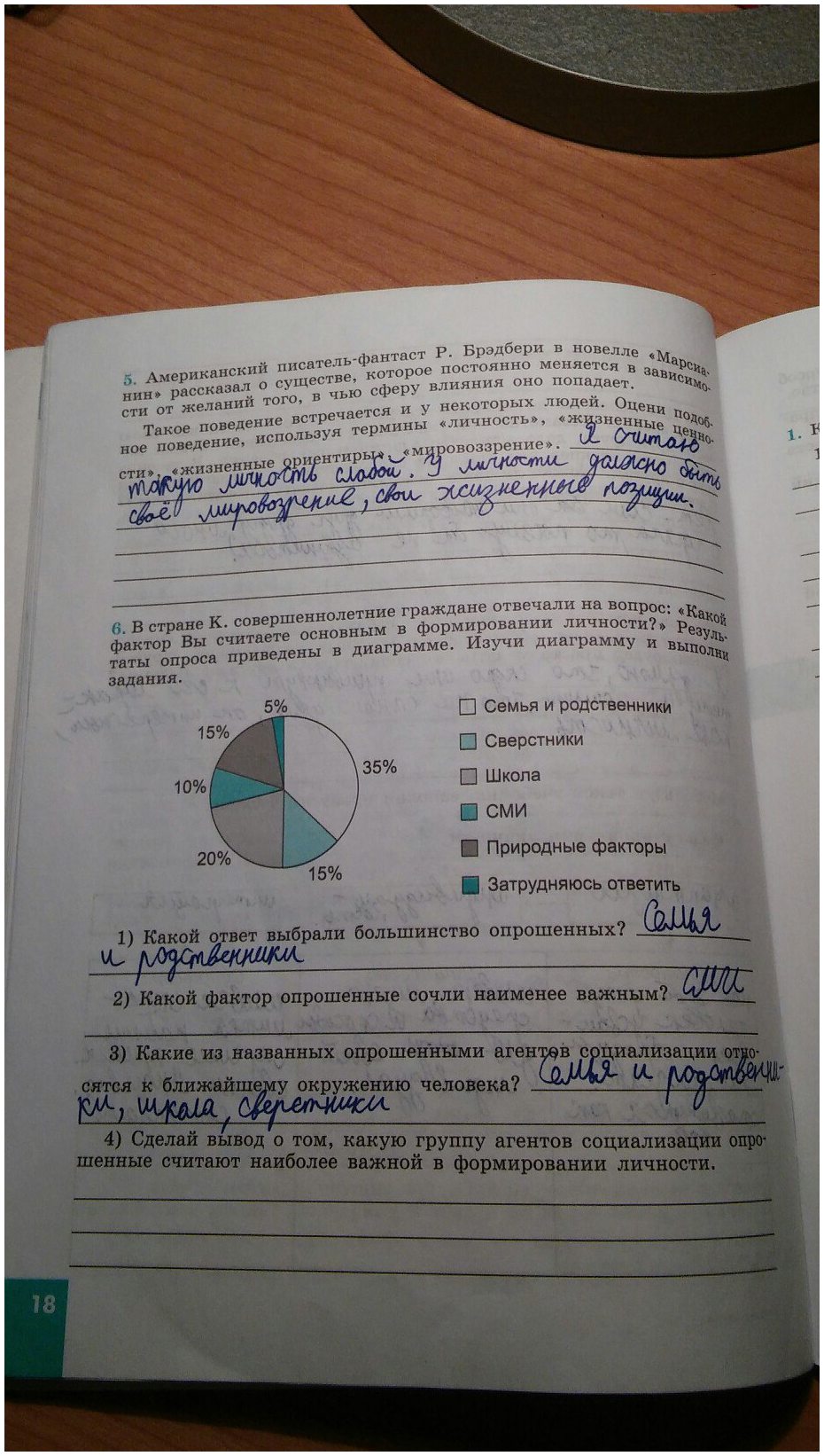 гдз 8 класс рабочая тетрадь страница 18 обществознание Котова, Лискова
