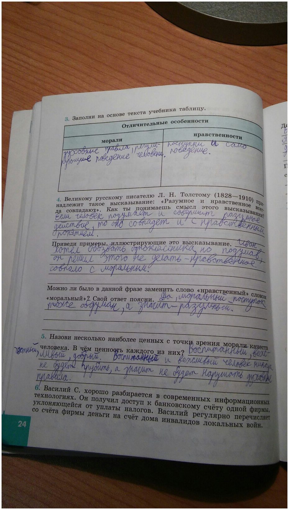 гдз 8 класс рабочая тетрадь страница 24 обществознание Котова, Лискова
