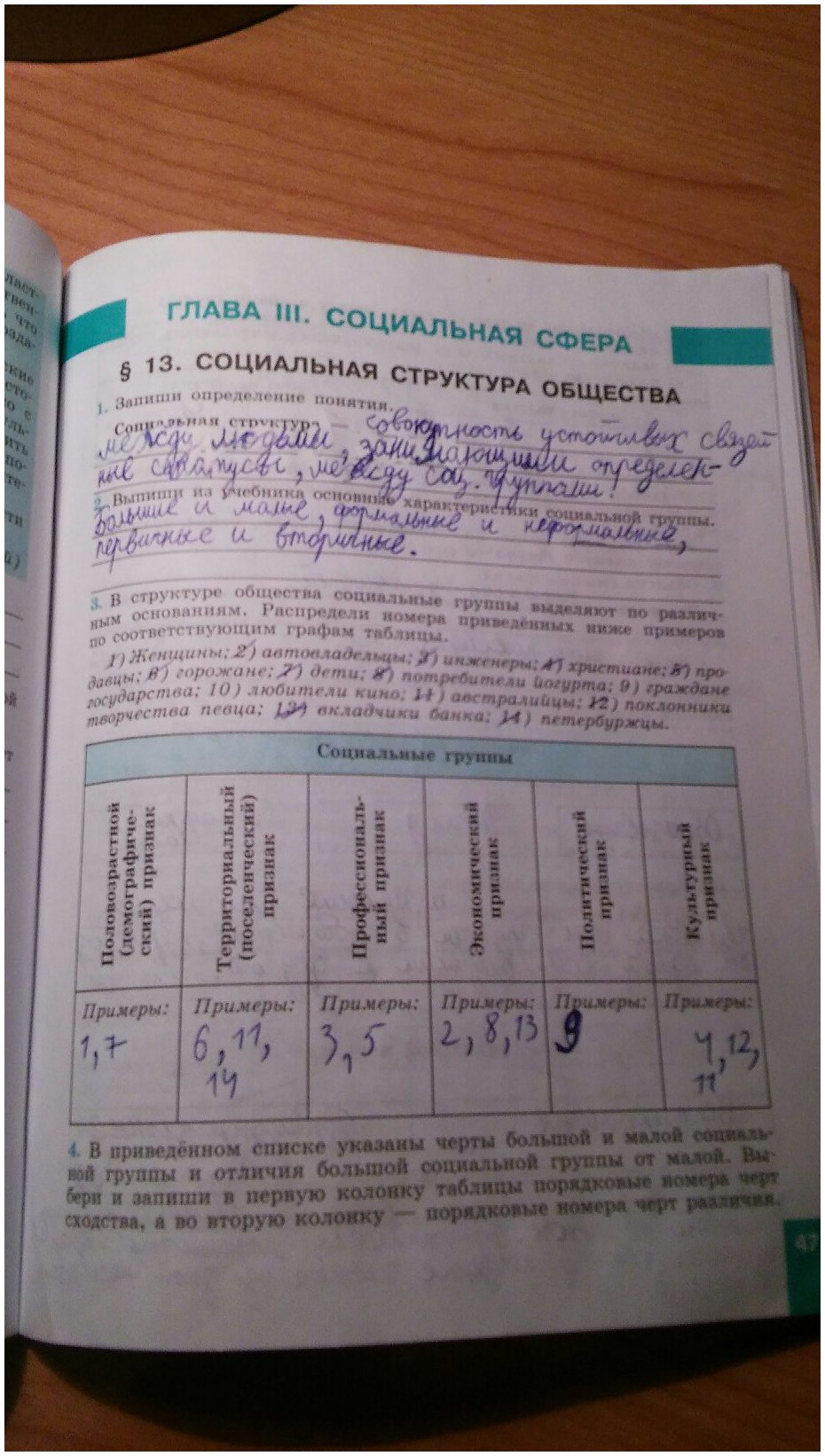 гдз 8 класс рабочая тетрадь страница 47 обществознание Котова, Лискова