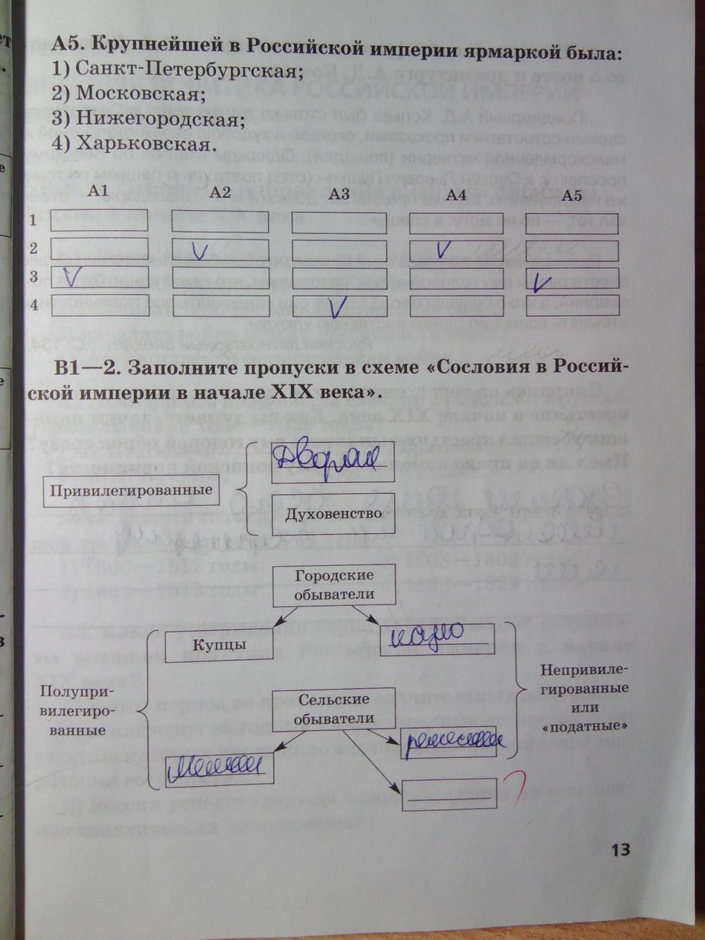 гдз 8 класс рабочая тетрадь страница 13 история Кружалов к учебнику Сахарова