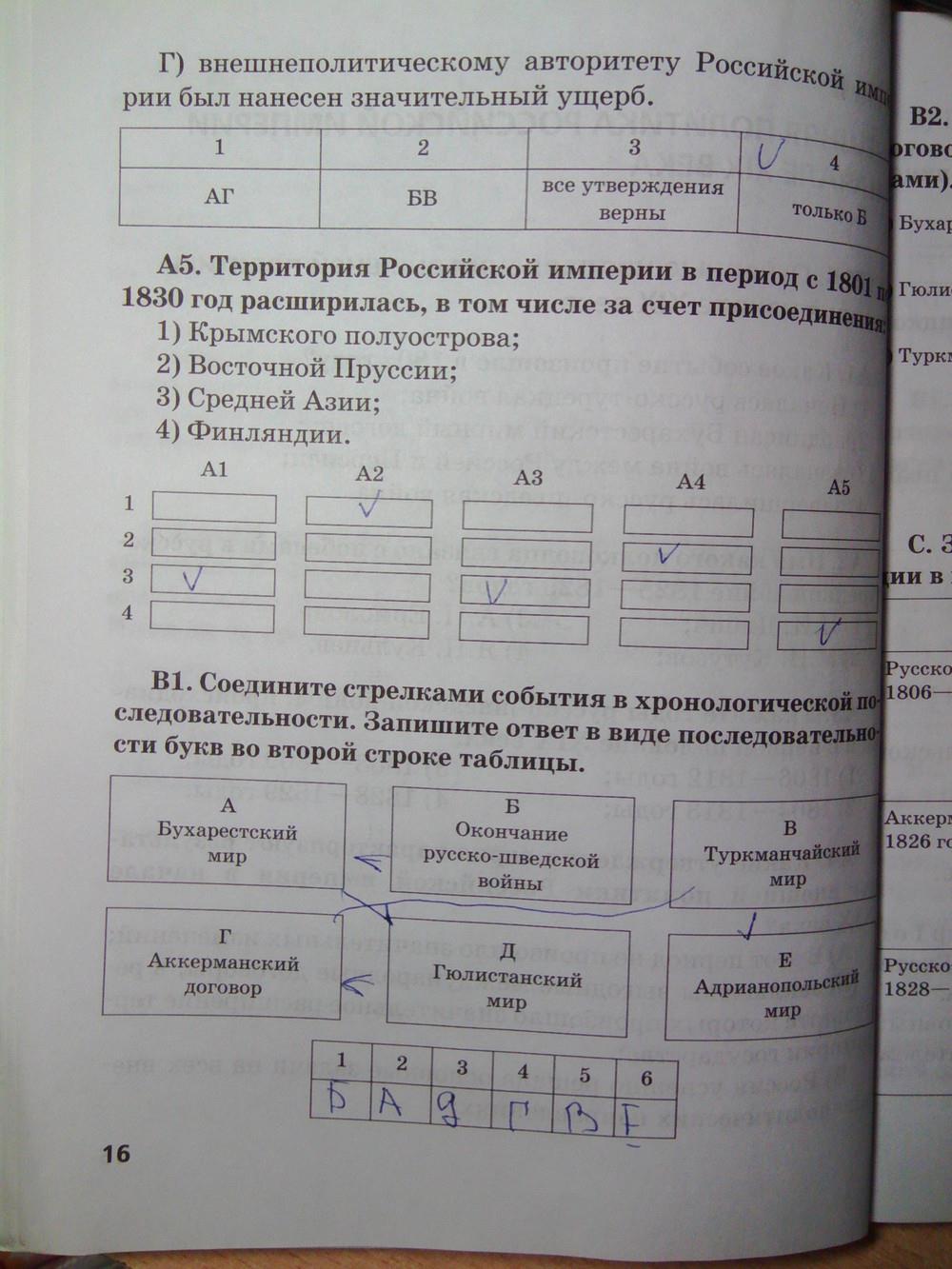 гдз 8 класс рабочая тетрадь страница 16 история Кружалов к учебнику Сахарова