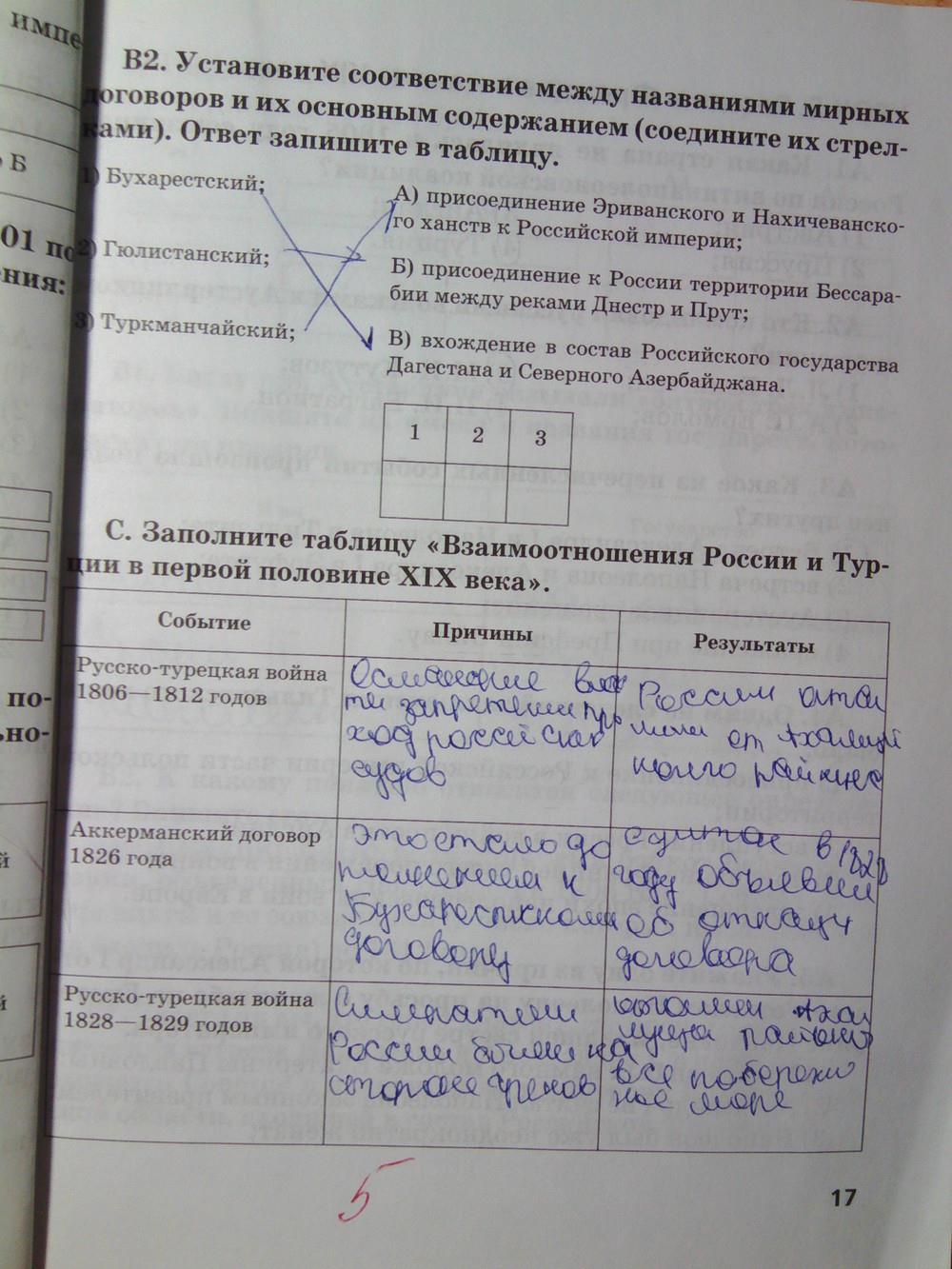 гдз 8 класс рабочая тетрадь страница 17 история Кружалов к учебнику Сахарова