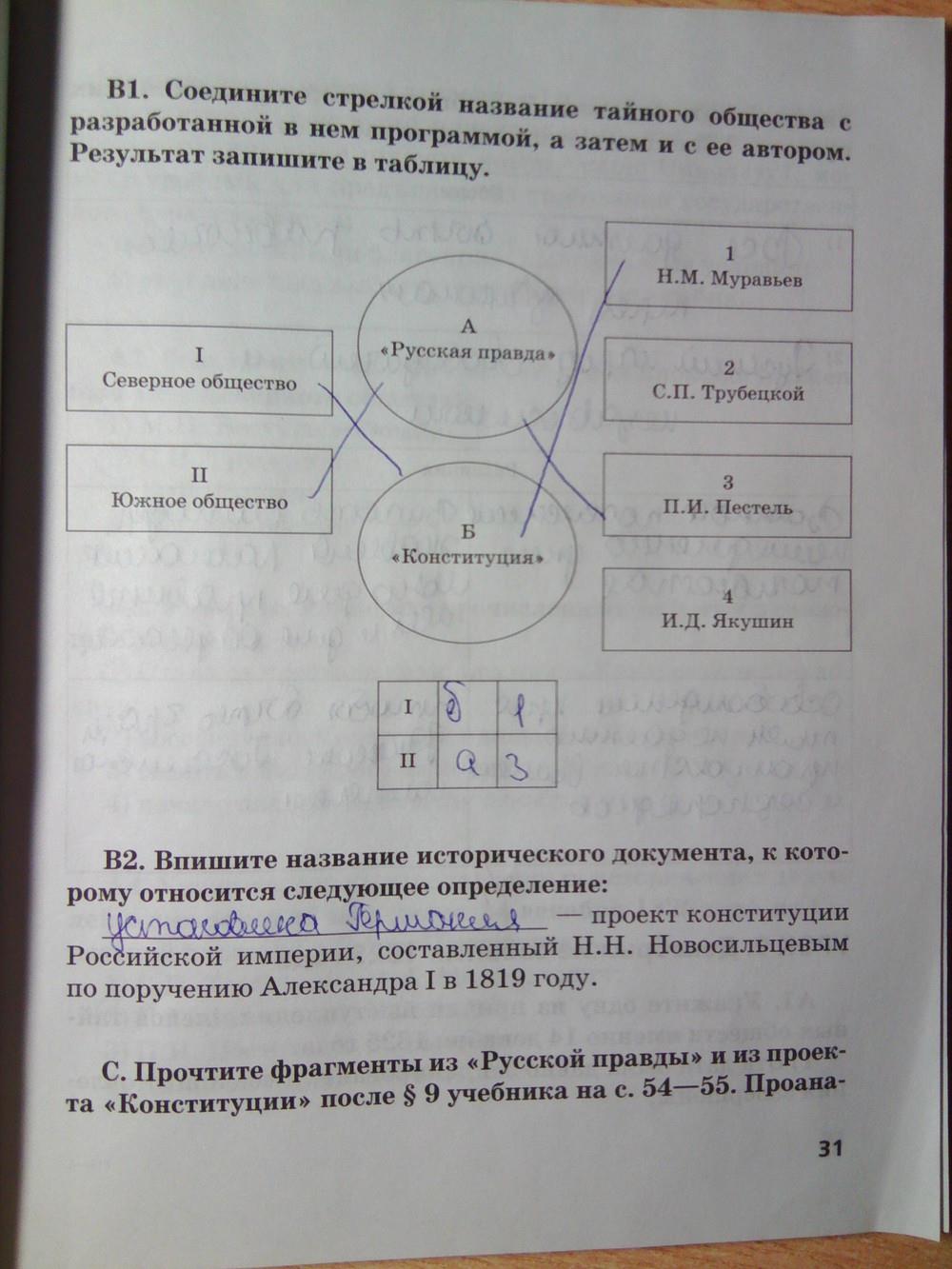 гдз 8 класс рабочая тетрадь страница 31 история Кружалов к учебнику Сахарова