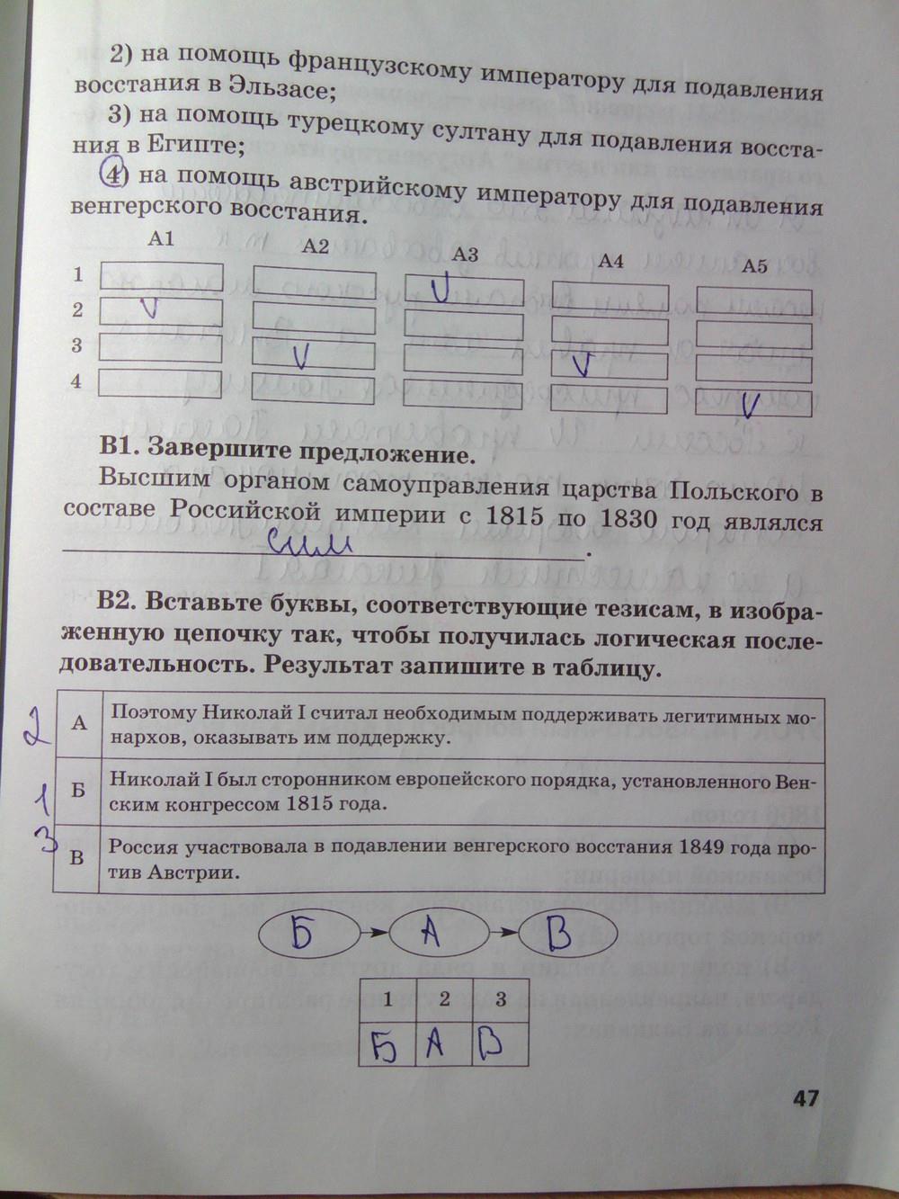 гдз 8 класс рабочая тетрадь страница 47 история Кружалов к учебнику Сахарова