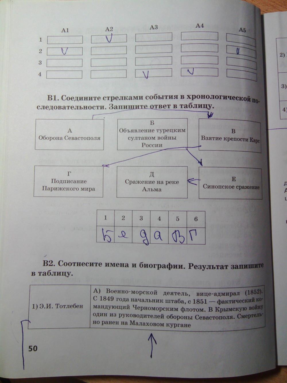 гдз 8 класс рабочая тетрадь страница 50 история Кружалов к учебнику Сахарова