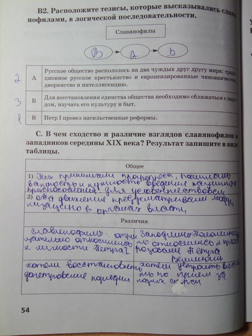 гдз 8 класс рабочая тетрадь страница 54 история Кружалов к учебнику Сахарова