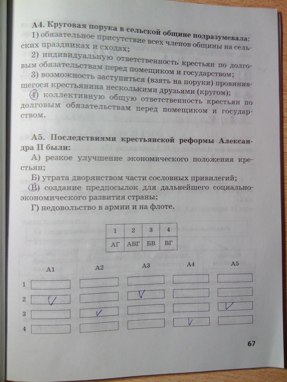 гдз 8 класс рабочая тетрадь страница 67 история Кружалов к учебнику Сахарова