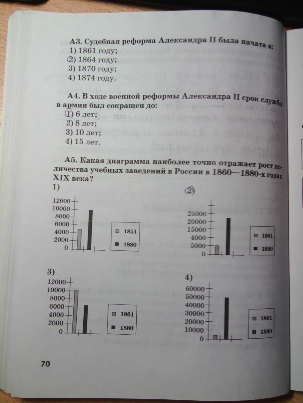 гдз 8 класс рабочая тетрадь страница 70 история Кружалов к учебнику Сахарова