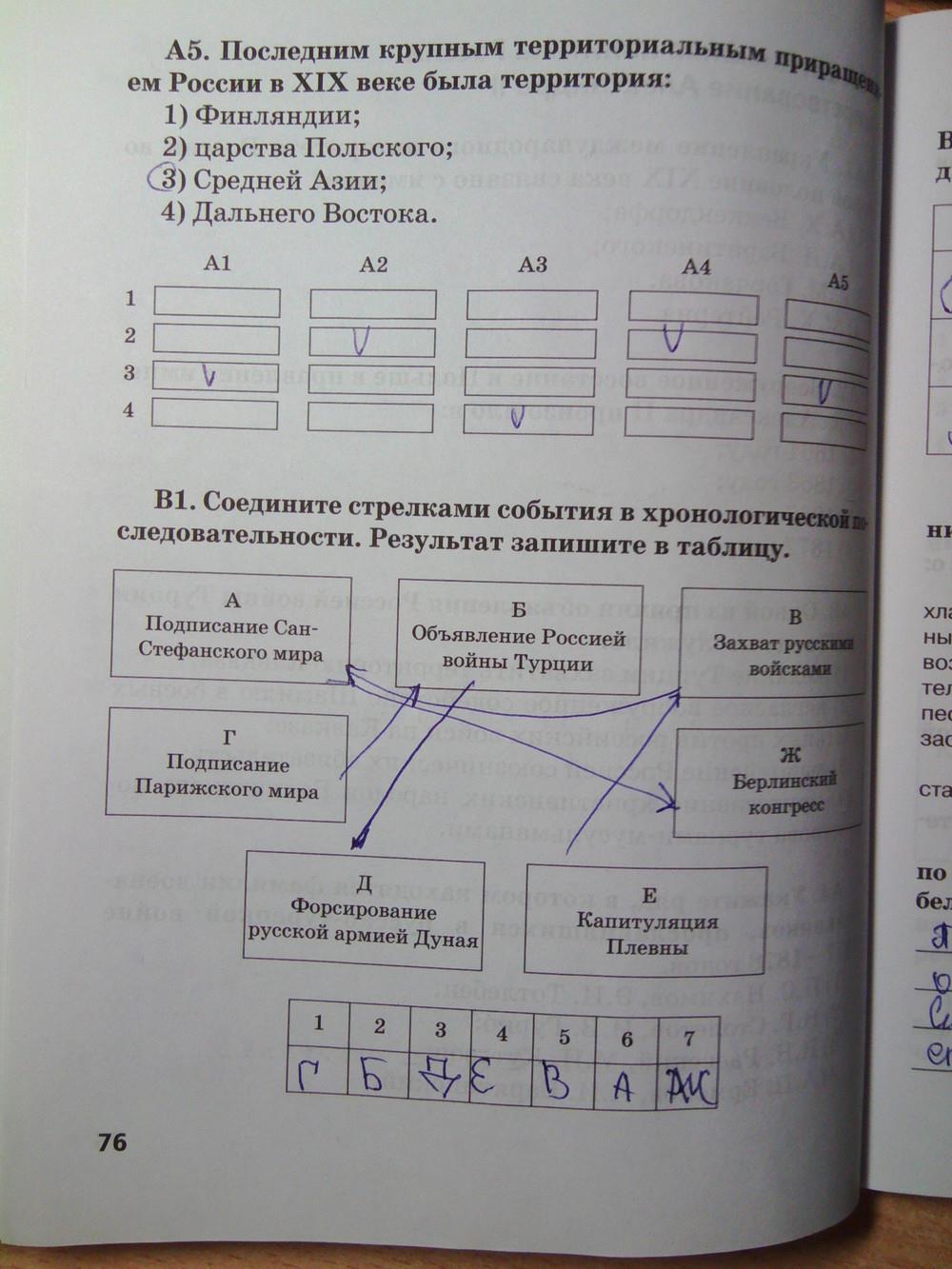 гдз 8 класс рабочая тетрадь страница 76 история Кружалов к учебнику Сахарова