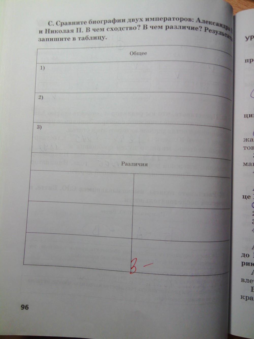 гдз 8 класс рабочая тетрадь страница 96 история Кружалов к учебнику Сахарова