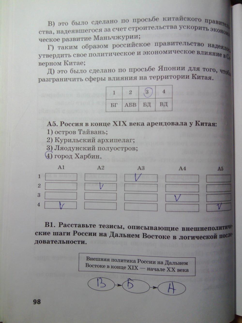 гдз 8 класс рабочая тетрадь страница 98 история Кружалов к учебнику Сахарова