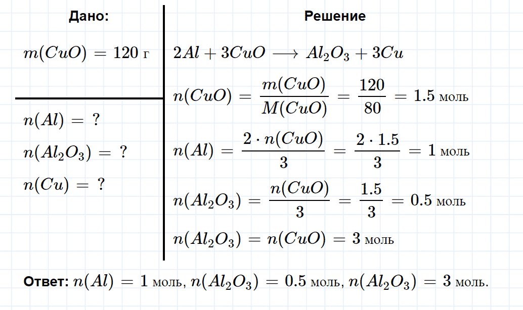 гдз 8 класс номер 2-27 химия Кузнецова, Левкин задачник глава 2