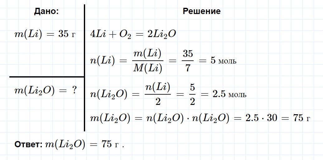 гдз 8 класс номер 2-35 химия Кузнецова, Левкин задачник глава 2