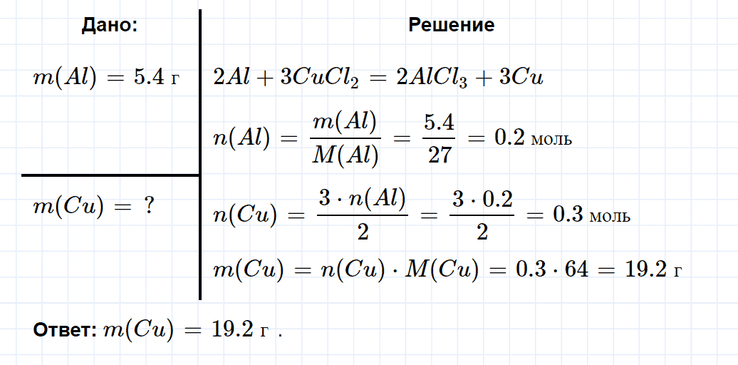 гдз 8 класс номер 5-133 химия Кузнецова, Левкин задачник глава 5