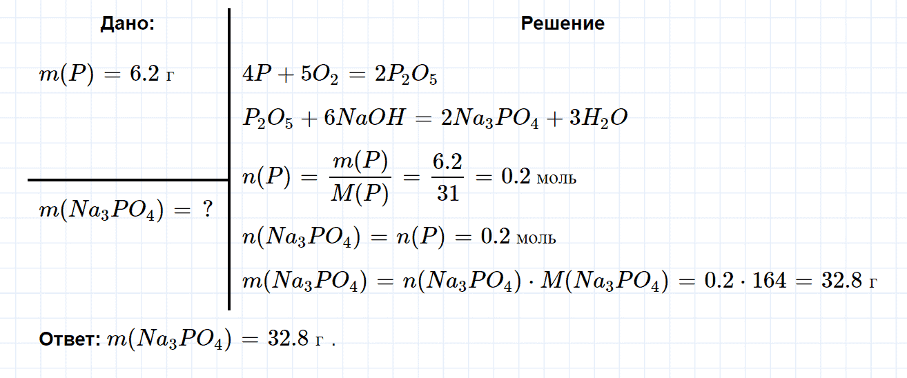 гдз 8 класс номер 5-68 химия Кузнецова, Левкин задачник глава 5